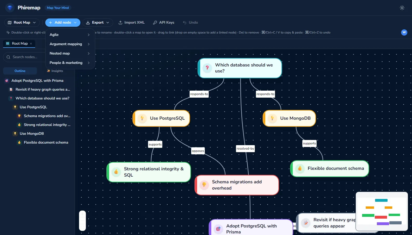 The Add node menu open with four groups — Agile, Argument mapping, Nested map, and People & marketing.